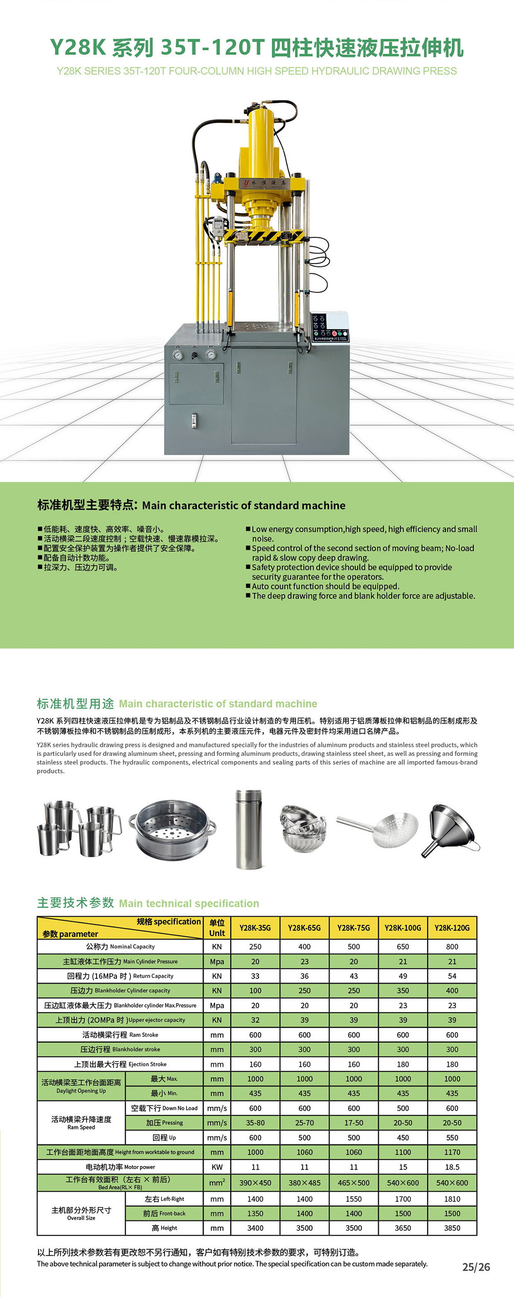 10.Y28Kϵ35T-120TҺѹ.jpg